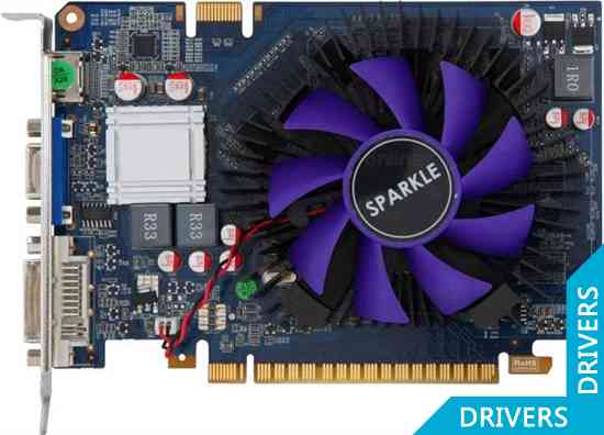 Видеокарта SPARKLE GeForce GTS 450 2GB DDR3 (SXS4502048S3NM)